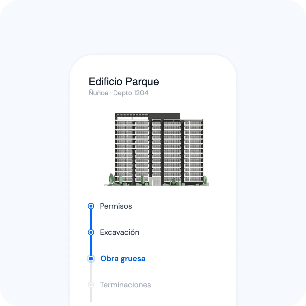 Monitoreo en línea